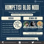 Poster Kompetisi Blog Nodi